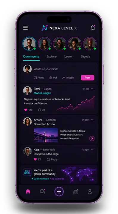 Community of Intellectual Traders NLX