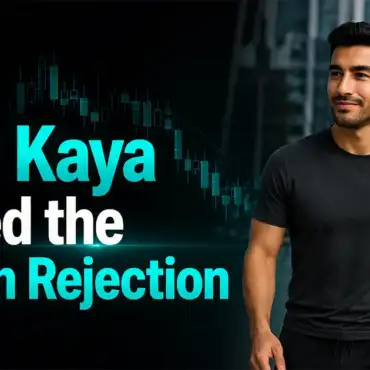 How Emir Kaya Traded the Bitcoin Rejection