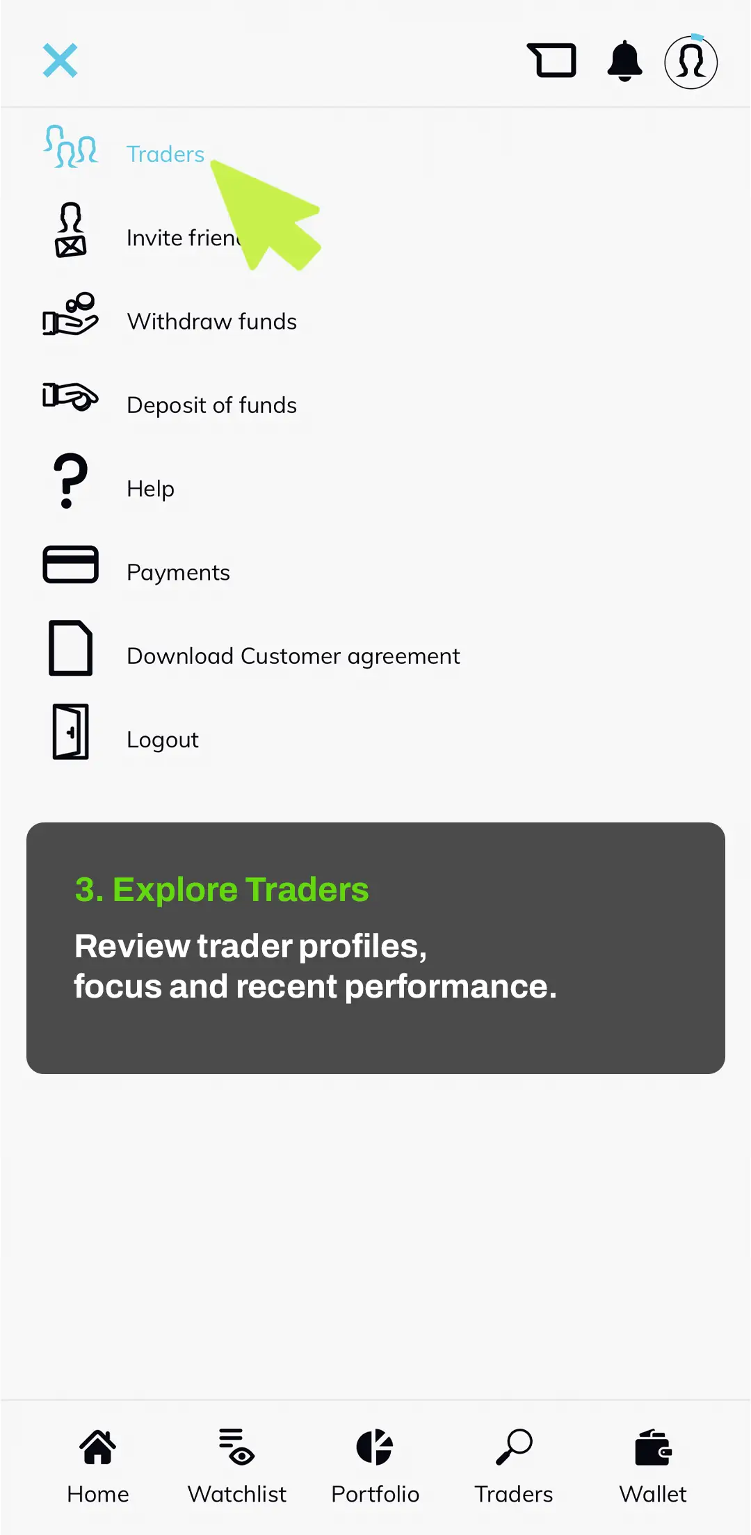 Review trader profiles, focus and recent performance Review trader profiles, focus and recent performance